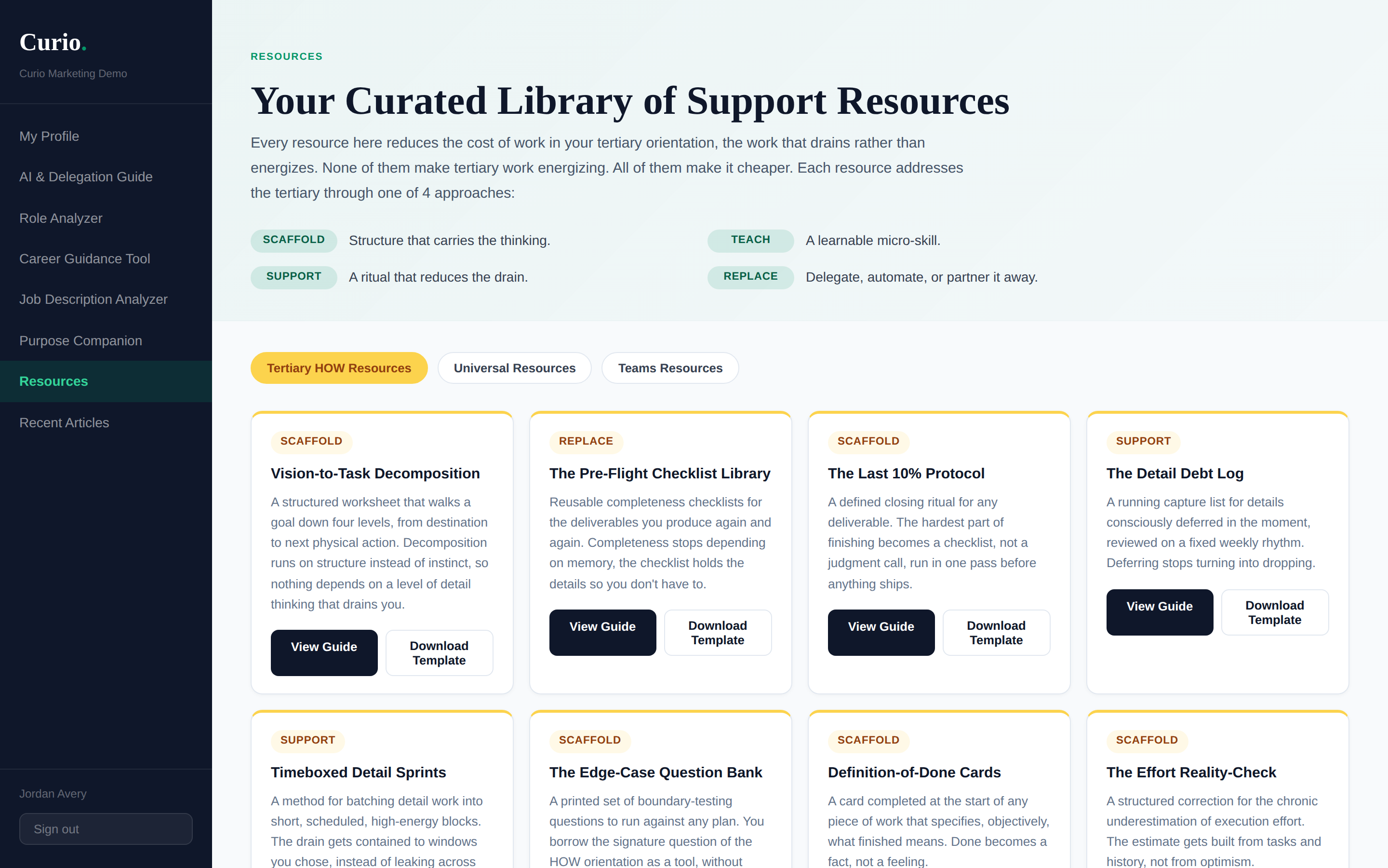 The Resources library, curated to a MindPrint profile
